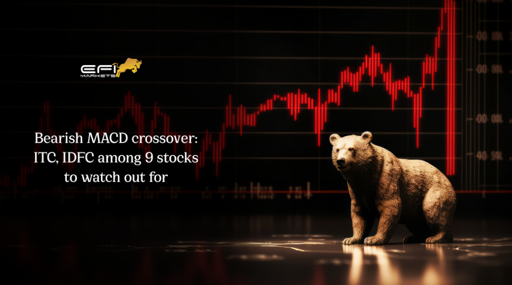 Bearish MACD