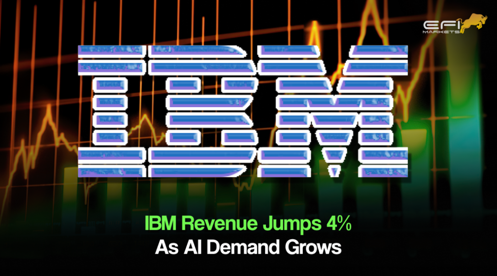 IBM Revenue