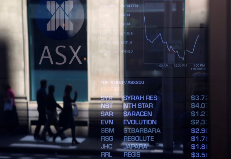 Australia's stock market
