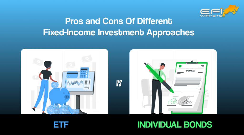fixed-income investing